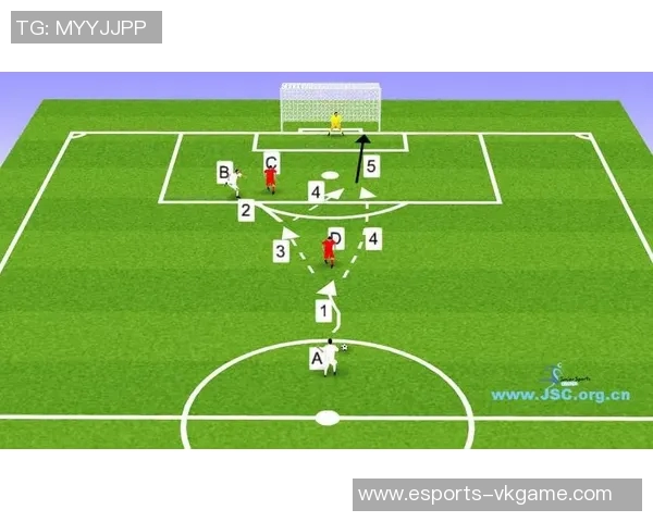 以足球2号球星核心战术解析球队未来发展方向 以足球2号球星核心战术解析球队未来发展方向