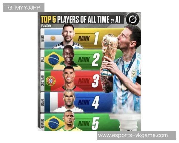 全球足球球星观赏性排名盘点：谁是最吸引眼球的巨星榜单？